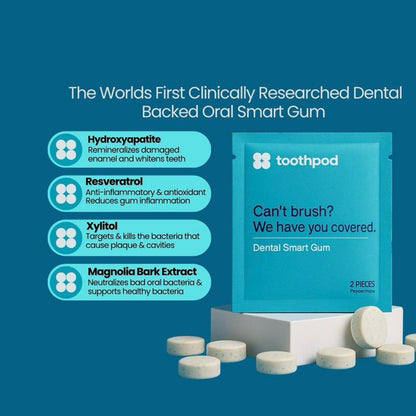 Toothpod: brushless teeth cleaner